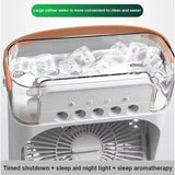 Portable Fan Air Conditioners